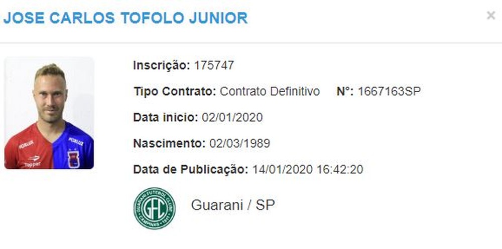Alemão aparece no BID e vai disputar o Paulista pelo Guarani