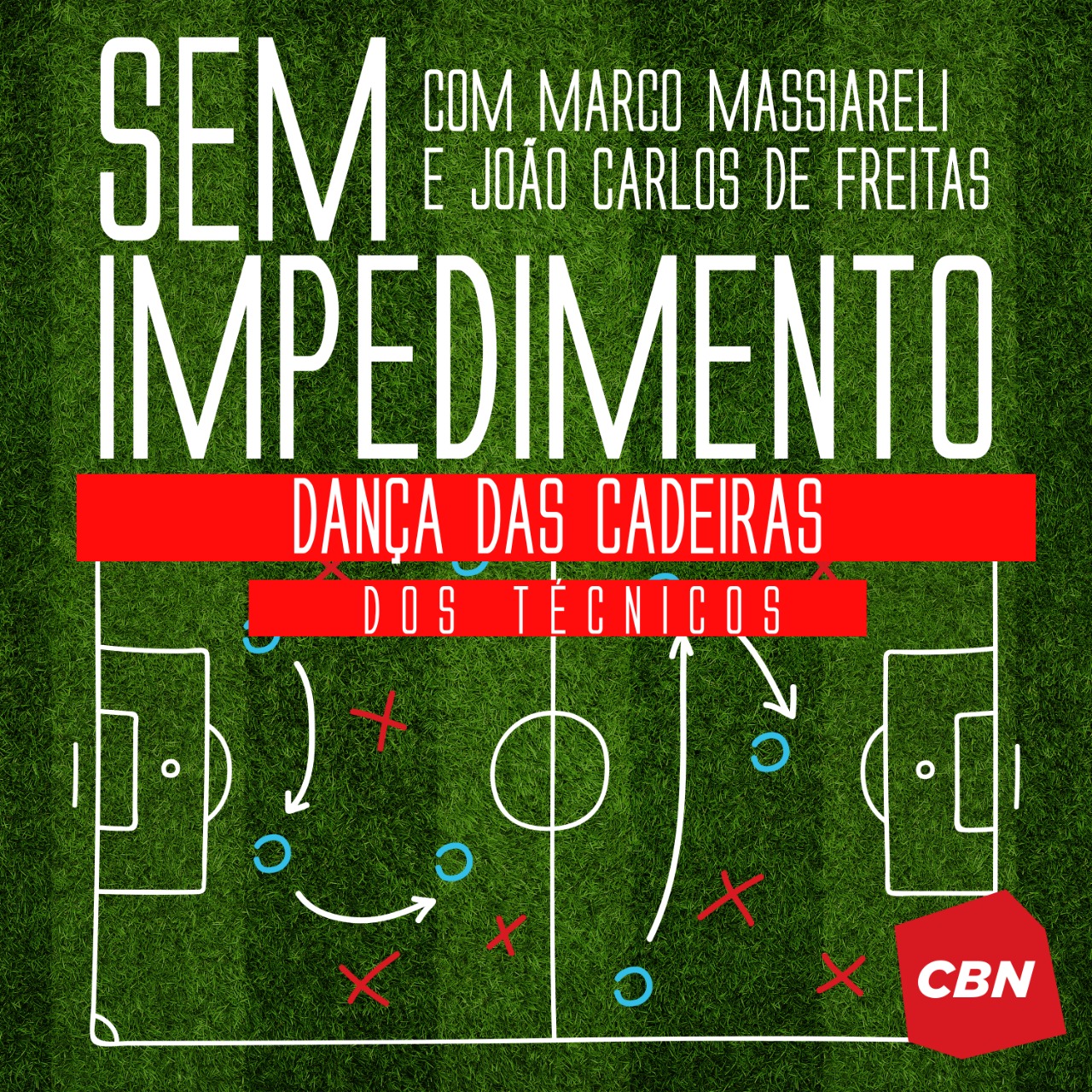 Ep. 17 – A dança das cadeiras dos técnicos