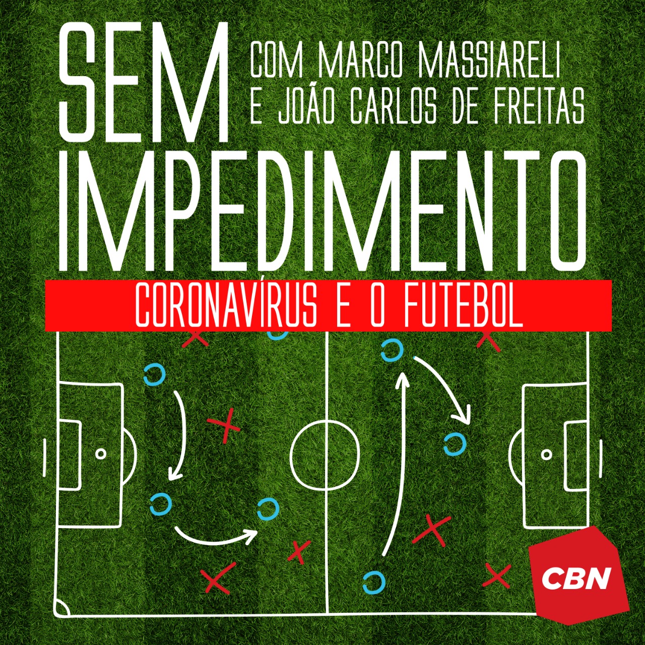 Ep. 19 – O esporte e o coronavírus