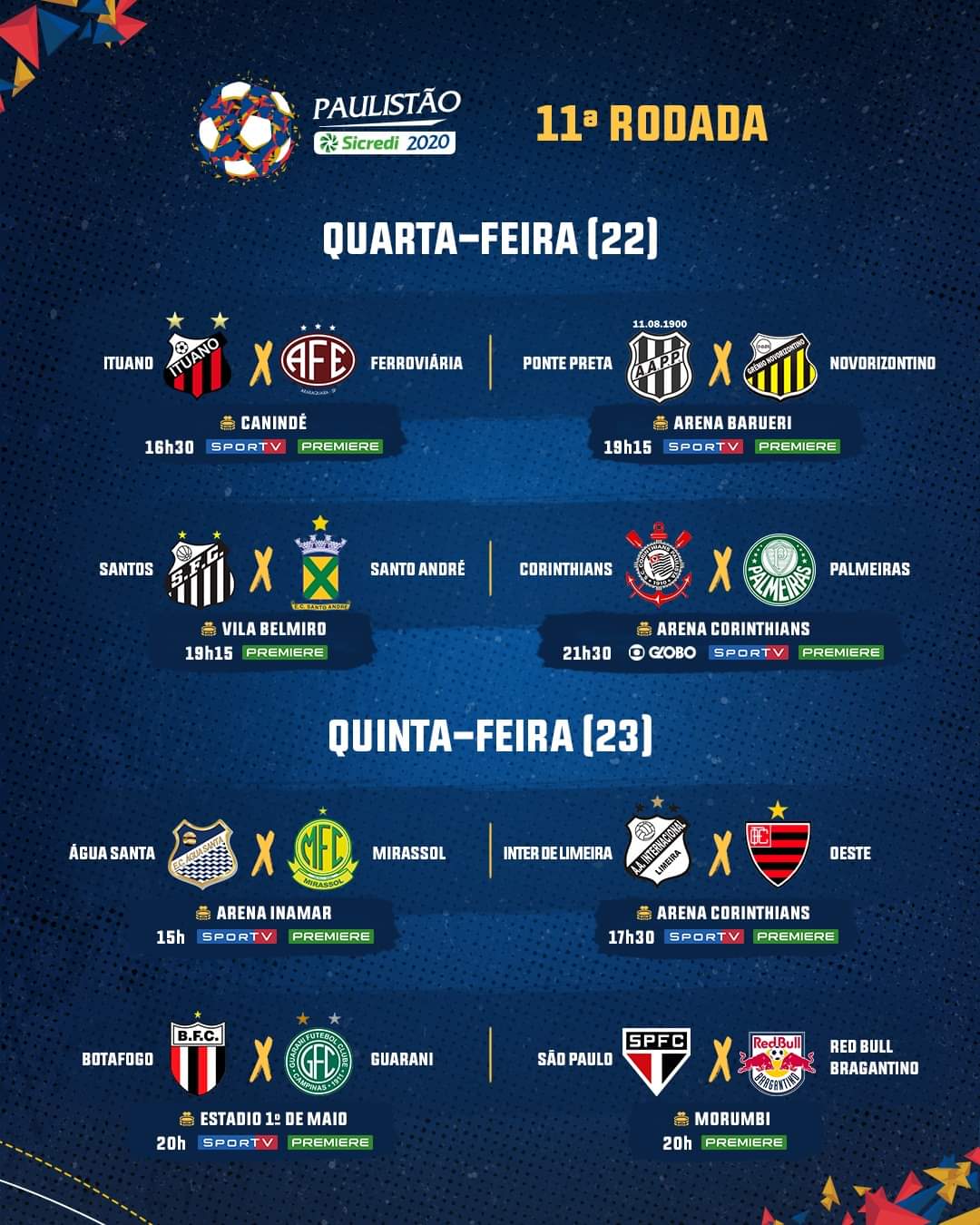 Definida tabela das duas últimas rodadas do Paulistão