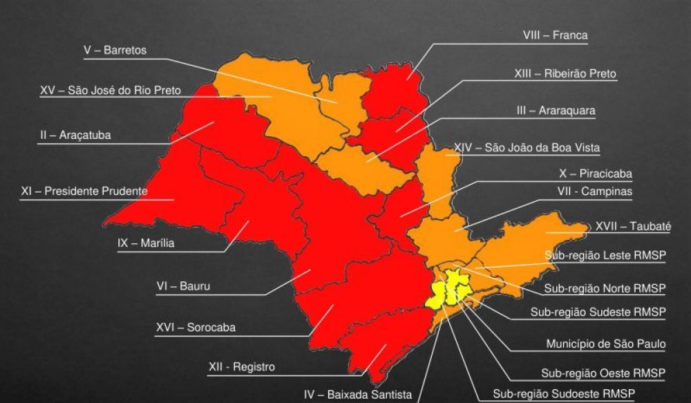Facesp e a criação de microrregiões para flexibilização justa