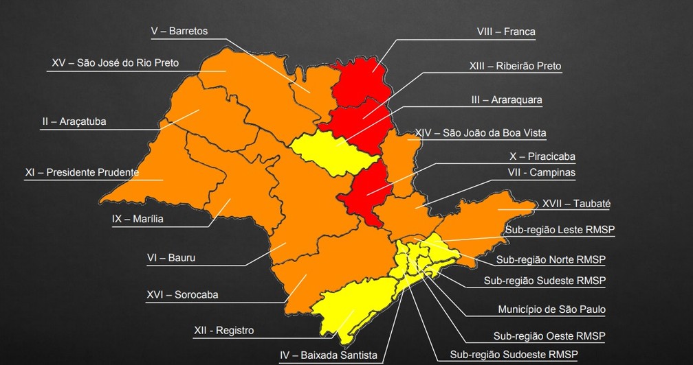 Estado nega pressões por recalibragem de plano