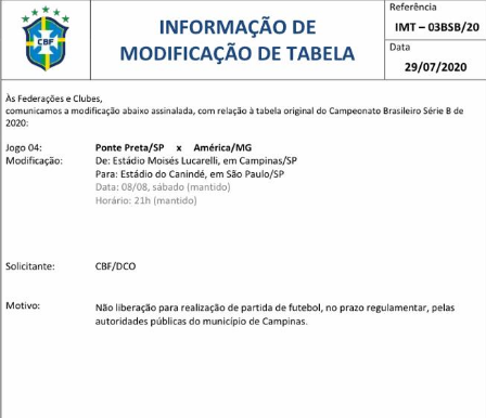Ponte e América será no Canindé na abertura da Série B