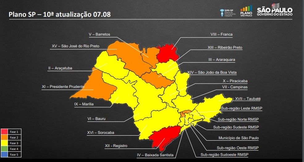 86% do território paulista está na fase amarela