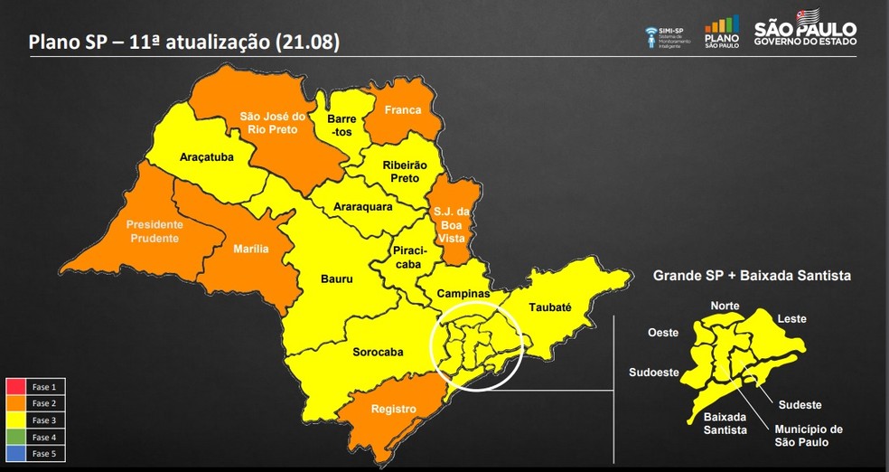 Pandemia recua e não há região na fase vermelha
