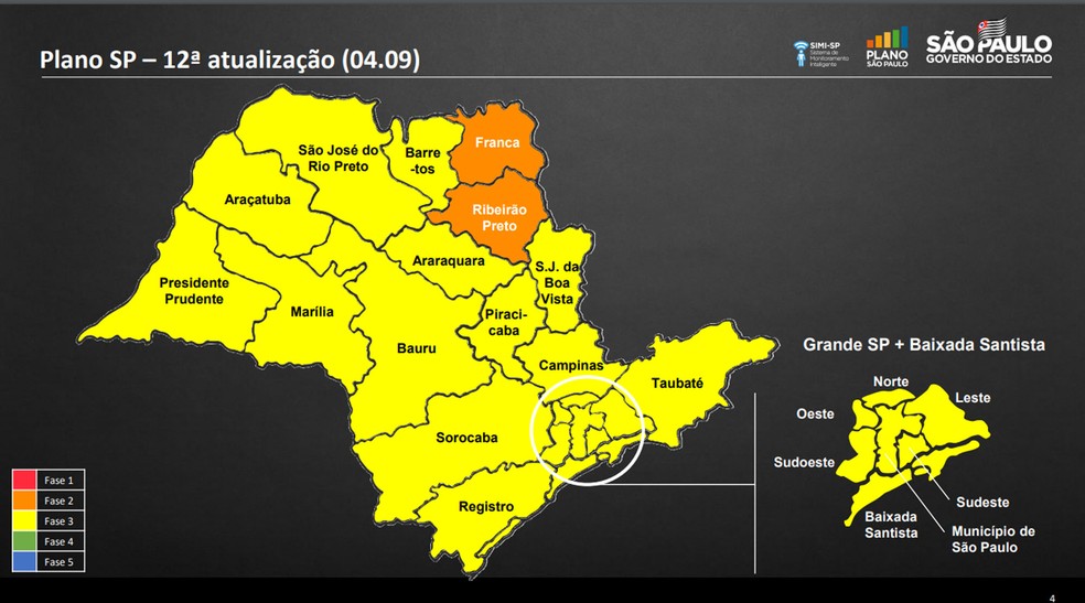 95% do estado está na fase amarela do Plano SP