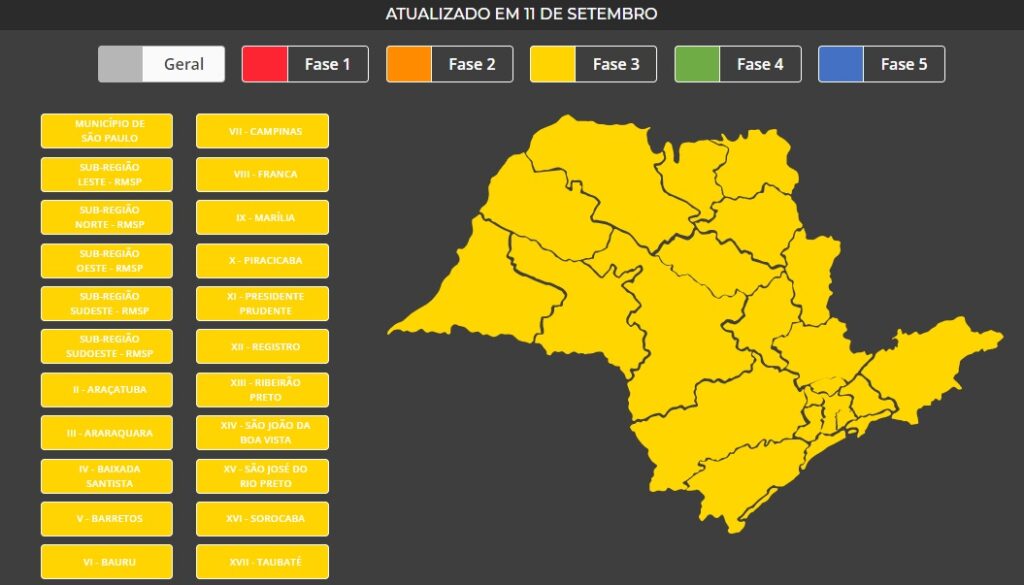 RMC está a caminho da fase verde do Plano SP
