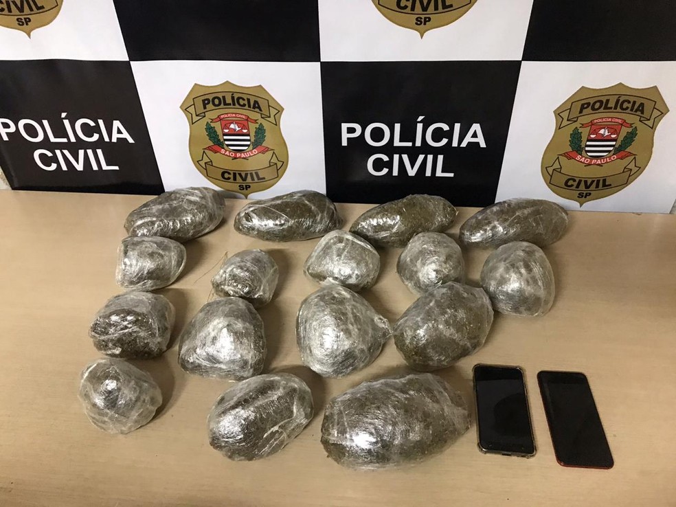 Dois são presos com 5kg de drogas em Piracicaba