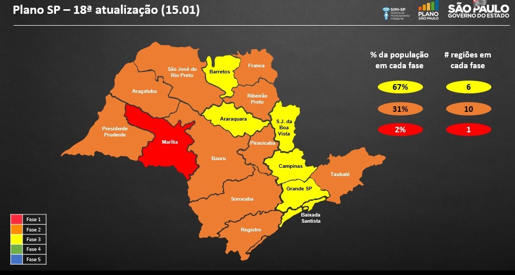 Região de Campinas recebe novos leitos de UTI para covid