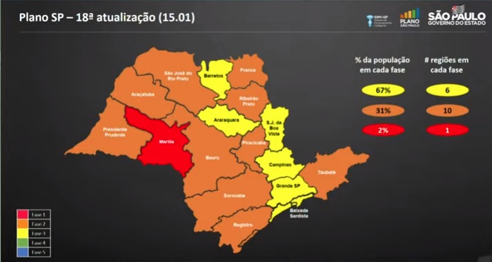 SP reavalia regiões durante atualização do Plano SP