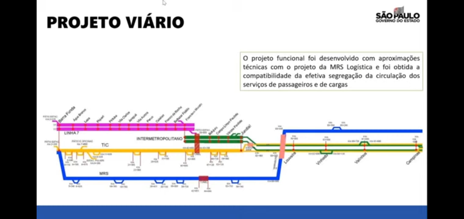 Entraves fazem com que projeto de trem intercidades siga sem prazo