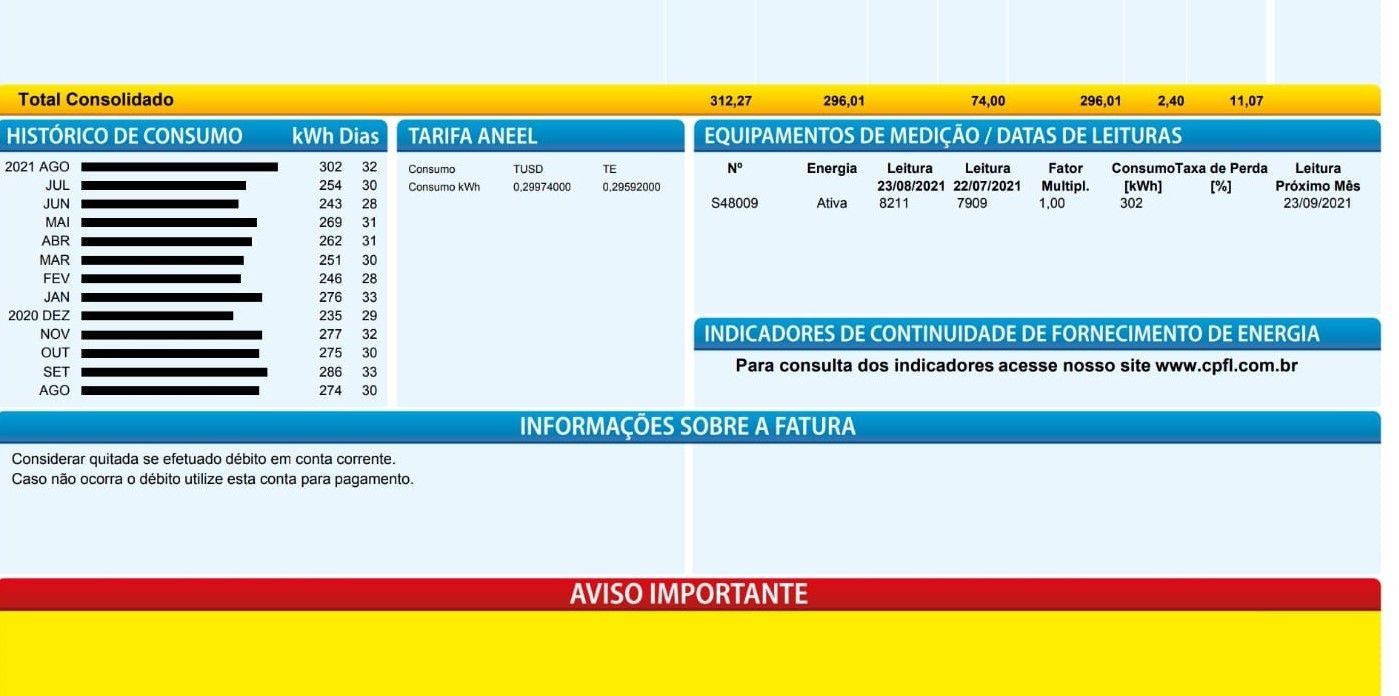 Nova bandeira deixa conta de energia 6,78% mais cara