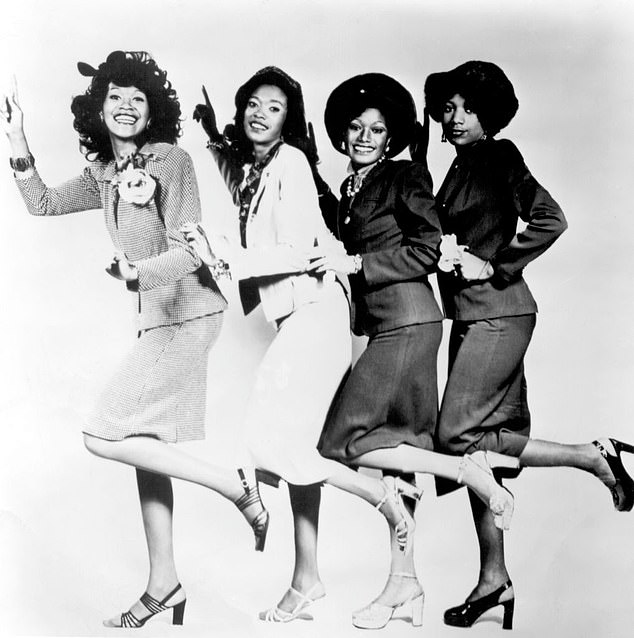 A sonoridade ” fora do padrão ”  do grupo Pointer Sisters