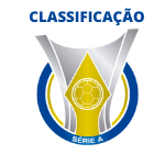 Confira a classificação do Campeonato Brasileiro Série A