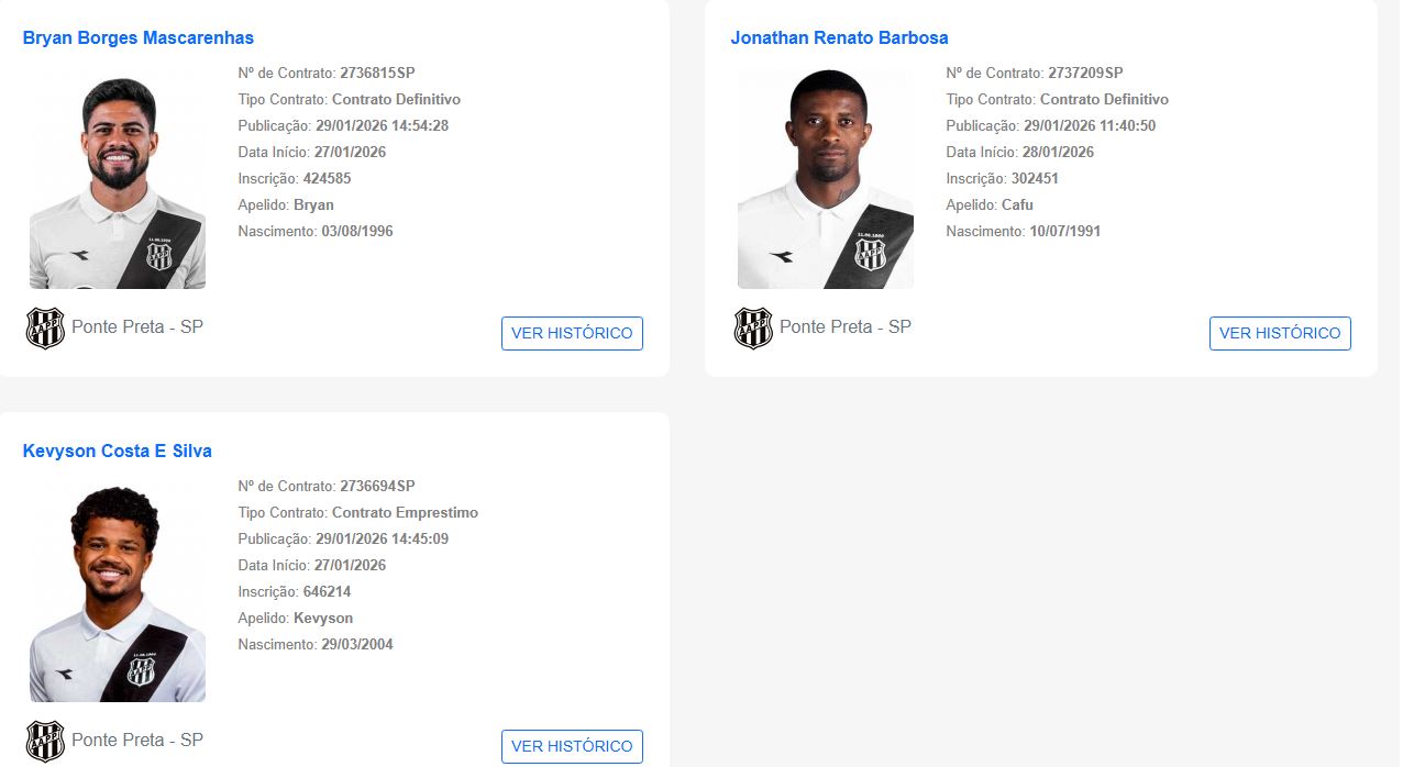 Na véspera do dérbi 213, Ponte Preta registra três jogadores no BID