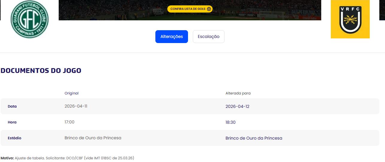 CBF altera data da primeira partida do Guarani no Brinco de Ouro na Série C