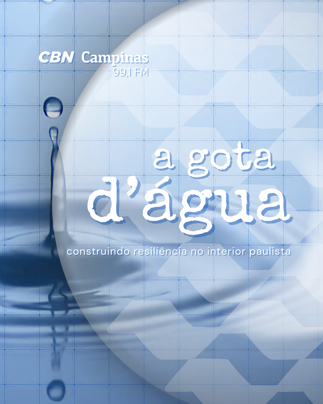 A Gota D’Água #3 | Sem Limites para a resiliência hídrica