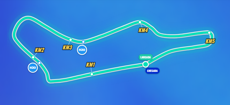 Corrida Integração