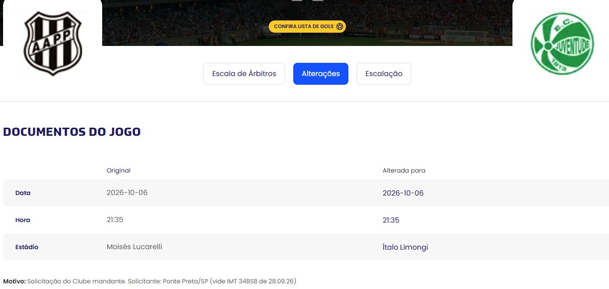 Ponte Preta solicita mudança de local do jogo contra o Juventude para Indaiatuba