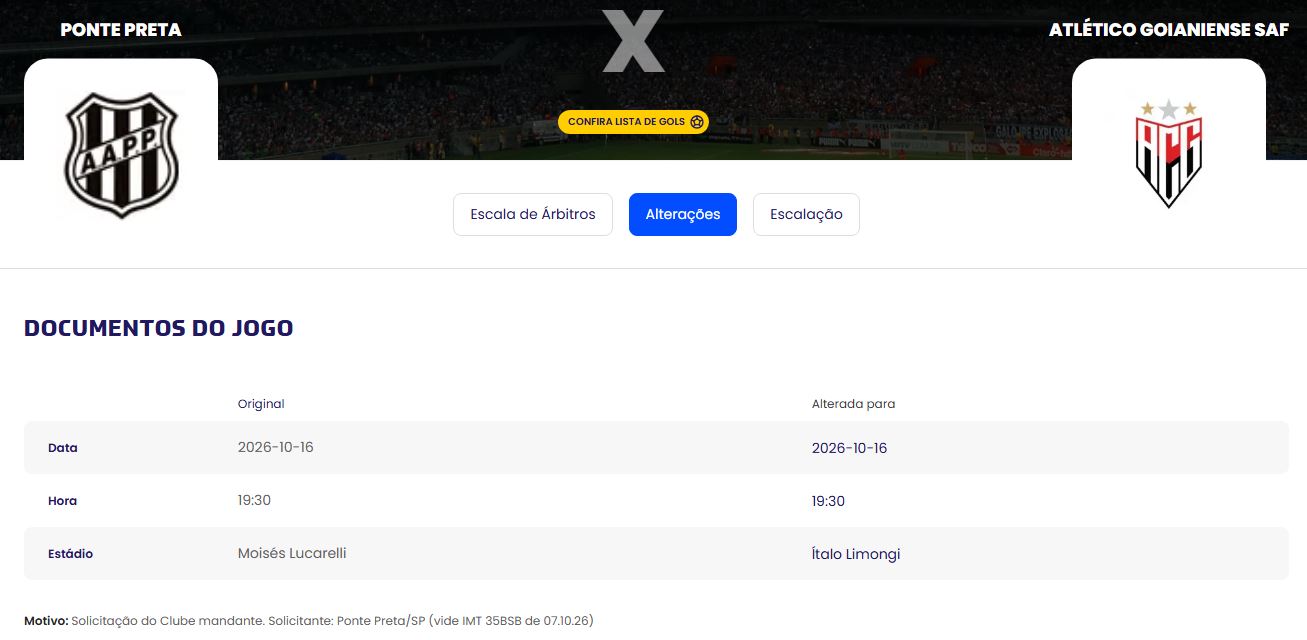 Com gramado do Majestoso ainda em reforma, Ponte Preta muda local da partida contra o Atlético-GO